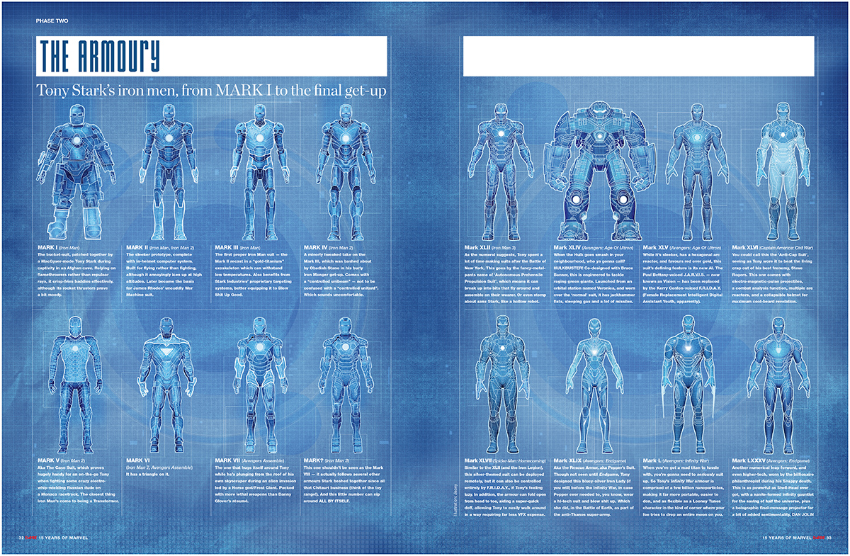 Empire magazine DPS - Iron Suit Designs